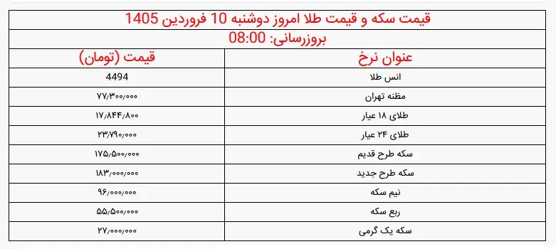 سکه 3