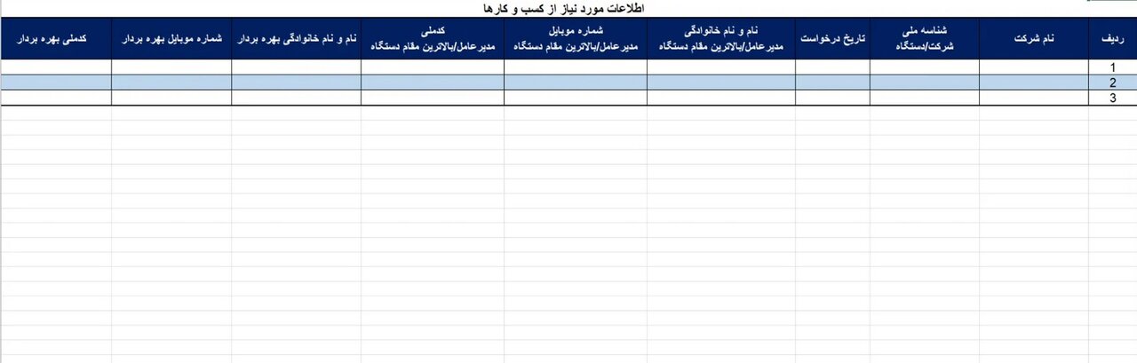 سازمان نصر ارائه اینترنت بین‌الملل با «سیم‌کارت پرو» را برای شرکت‌های عضو آغاز کرد