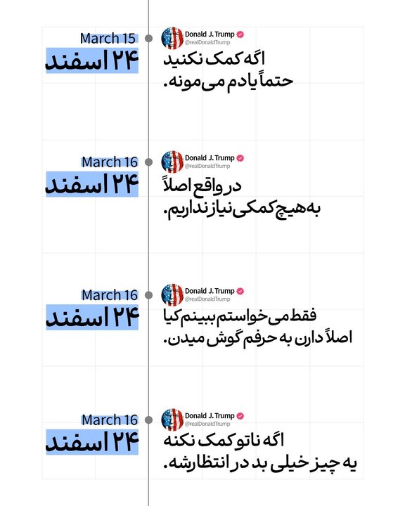 خط زمانی ادعاهای پیروزی ترامپ