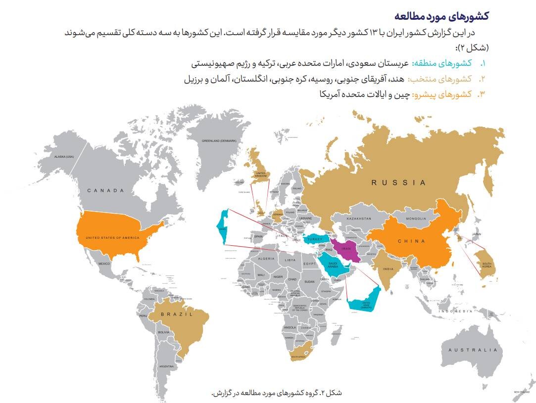 انتشار گزارش شاخصهای هوش مصنوعی در ایران