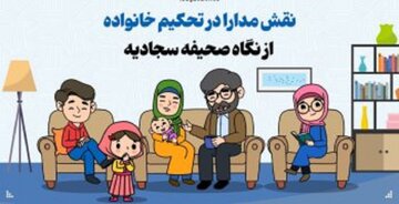 مدارا کردن در تحکیم خانواده چه نقشی دارد؟ مدارا کردن در تحکیم خانواده چه نقشی دارد؟