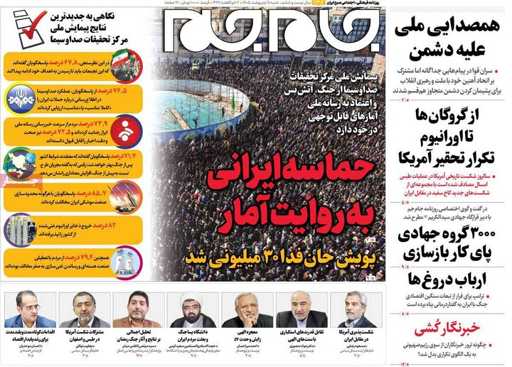 روزنامه