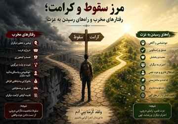 اینفوگرافیِ کرامت| رفتارهای مخرب و راههای رسیدن به عزت اینفوگرافیِ کرامت| رفتارهای مخرب و راههای رسیدن به عزت