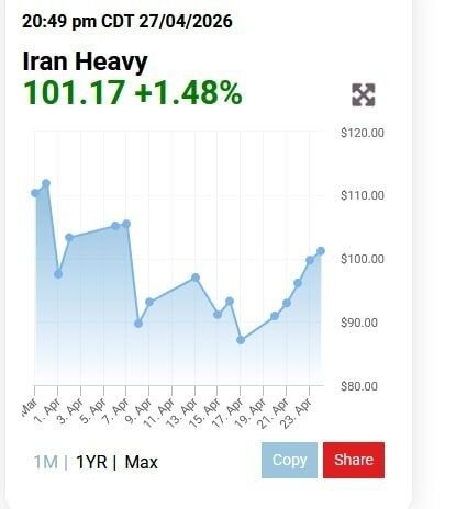 جنگ آمریکا و رژیم صهیونیستی علیه ایران،