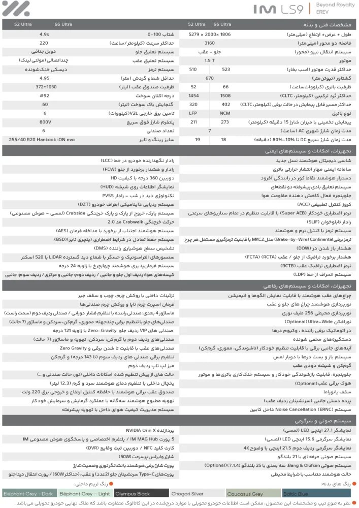 خودروی چینی با پارک خرچنگی در راه ایران