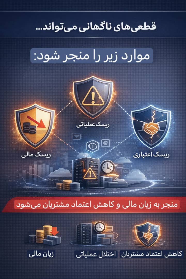 اختلال اینترنت و اقتصاد دیجیتال؛ تحلیل هزینه‌های پنهان یک ریسک زیرساختی