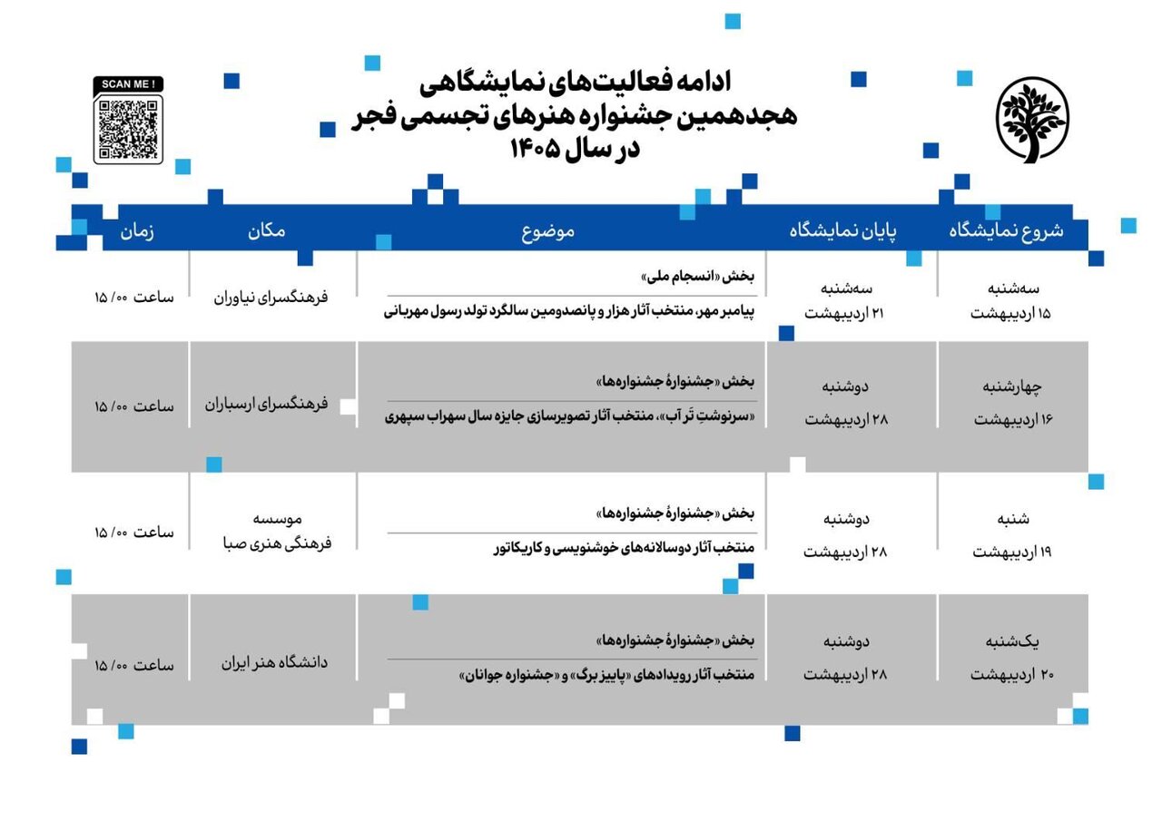 ازسرگیری نمایشگاه‌های جشنواره هنرهای تجسمی فجر پس از وقفه ناشی از جنگ