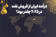 درآمد ایران از فروش نفت در ۲۰۲۵ چقدر بود؟/ عکس