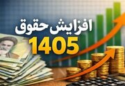 جزییات افزایش حقوق بازنشستگان و متناسب‌سازی منتشر شد/ حقوق ۱۴۰۵ بازنشستگان ۶۰ درصد بالا می‌رود؟