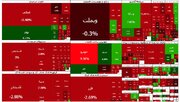 انتقاد عضو کمیسیون برنامه مجلس از تعطیلی بورس/ در خط مقدم جنگ قرار داریم،  بالا و پایین شدن شاخص‌های بورس قابل پیش‌بینی است