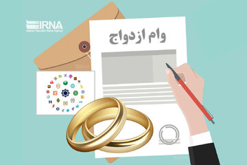 خبر مهم بانک مرکزی برای متقاضیان تسهیلات بانکی/ سقف وام ازدواج و فرزندآوری در سال ۱۴۰۵ چه تغییری کرد؟ خبر مهم بانک مرکزی برای متقاضیان تسهیلات بانکی/ سقف وام ازدواج و فرزندآوری در سال ۱۴۰۵ چه تغییری کرد؟