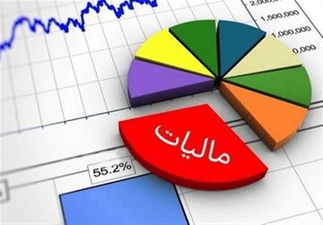 چه کالاها و خدماتی از مالیات بر ارزش افزوده معافند؟ چه کالاها و خدماتی از مالیات بر ارزش افزوده معافند؟