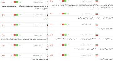 کاربران خبرآنلاین:«اگر مشکل امنیت است، چطور با پرداخت پول کلان امنیت برقرار می‌شود؟» / «از پذیرش اینترنت تبعیض‌آمیز معذوریم»