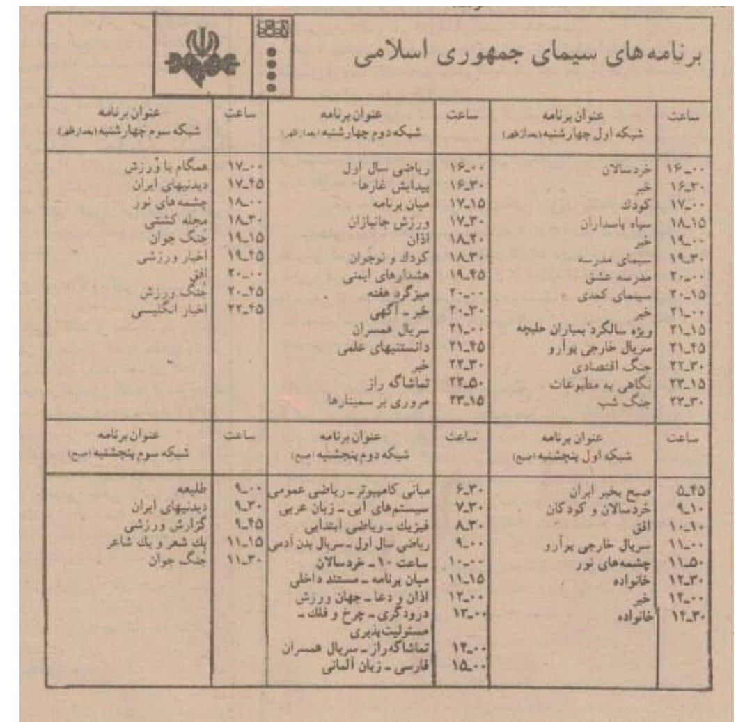 روزهایی که علی لاریجانی از «ساعت خوش» در برابر اتهام «گوگوری مگوری» دفاع کرد/ حکایت بررسیهای میدانی از تماشای روزانه ۲ ساعت تلویزیون در سه دهه پیش