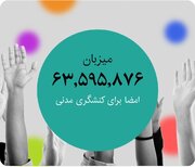 برای عزیزان پرتلاش سایت کارزار