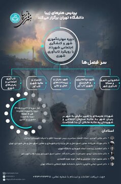از تابآوری تا کنشگری اجتماعی در دل تهران از تابآوری تا کنشگری اجتماعی در دل تهران