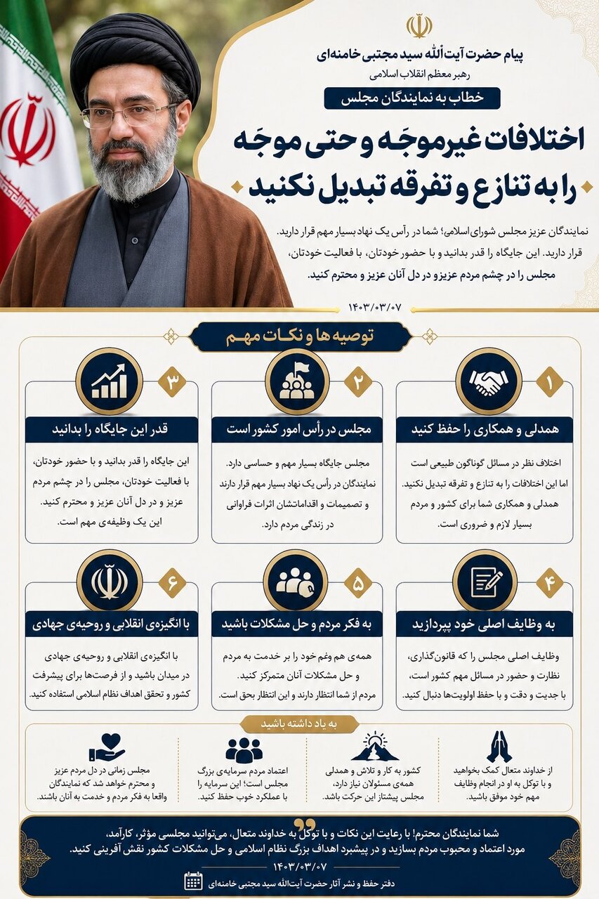اینفوگرافیک توصیههای رهبر انقلاب خطاب به نمایندگان مجلس