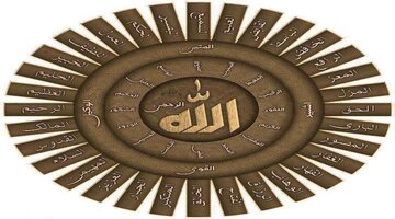 کدام نام خداوند کلید اجابت دعا است؟ کدام نام خداوند کلید اجابت دعا است؟