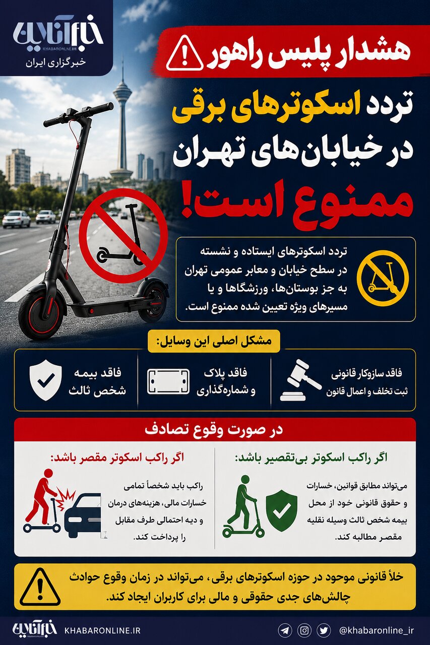 اینفوگرافیک| چرا تردد اسکوترهای برقی در خیابان‌های تهران ممنوع است؟