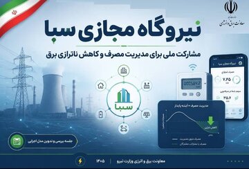 راهاندازی نیروگاه مجازی سبا گامی برای مدیریت هوشمند برق با مشارکت مردم راهاندازی نیروگاه مجازی سبا گامی برای مدیریت هوشمند برق با مشارکت مردم