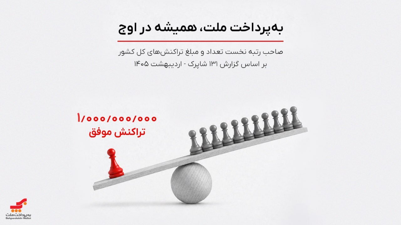 به‌پرداخت بازار پرداخت الکترونیک کشور را سکانداری می‌کند