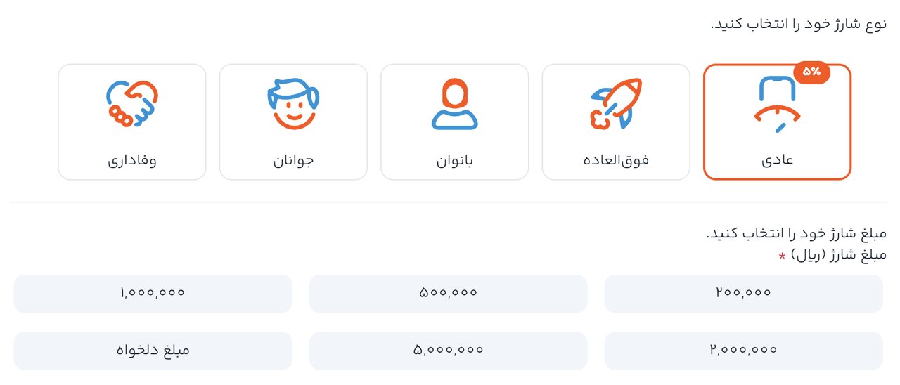 حذف بستههای شارژ ارزانقیمت / گرانی بیسروصدای کف خرید اعتبار تلفن همراه