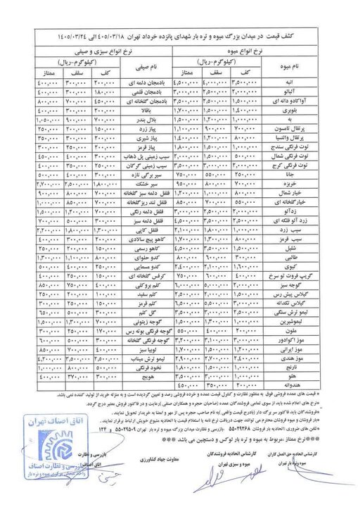 قیمت رسمی میوه و سبزی امروز ۱۹ خرداد ۱۴۰۵/ زردآلو، گیلاس، هلو و شلیل چند؟ + جدول