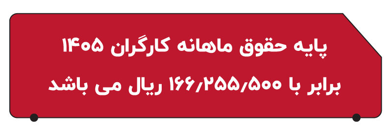 حداقل حقوق سال 1405