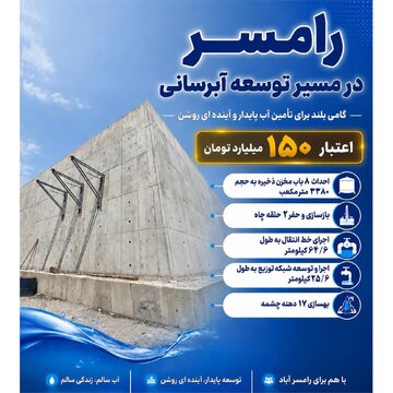 گام بلند دولت برای آبرسانی پایدار در رامسر گام بلند دولت برای آبرسانی پایدار در رامسر