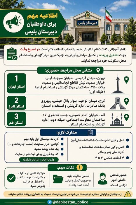 اطلاعیه مهم برای داوطلبان دبیرستان پلیس