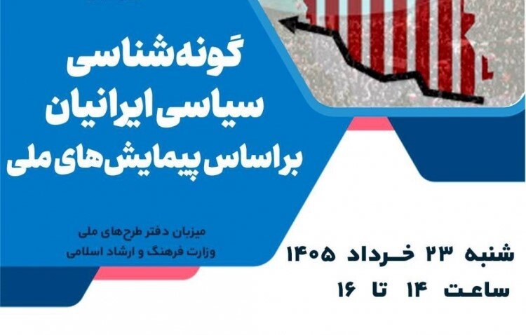 یافته های پژوهش «گونه‌شناسی سیاسی ایرانیان براساس 