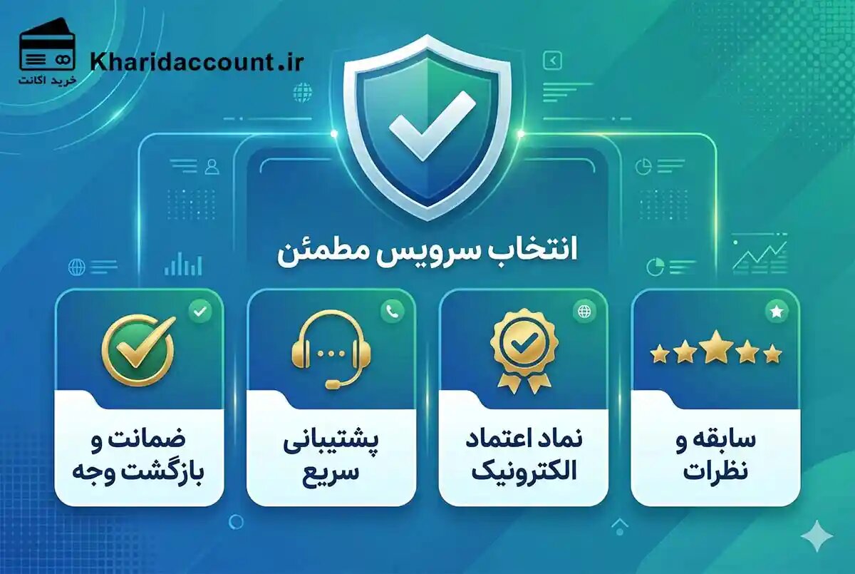 معیارهای انتخاب یک سرویس مطمئن خرید اکانت هوش مصنوعی شامل ضمانت و پشتیبانی و مجوز رسمی