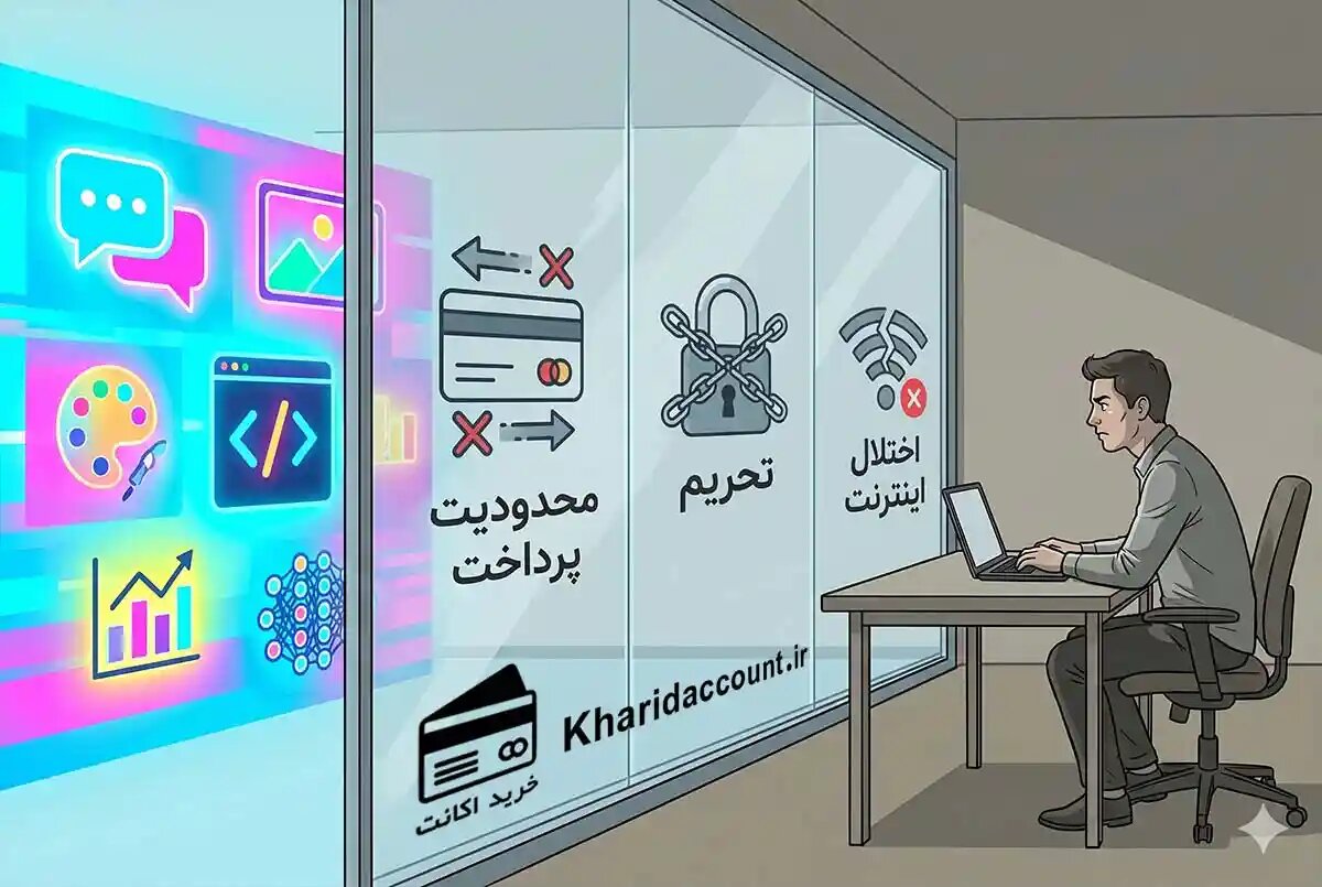 وانع دسترسی کاربران ایرانی به ابزارهای هوش مصنوعی شامل محدودیت پرداخت و تحریم