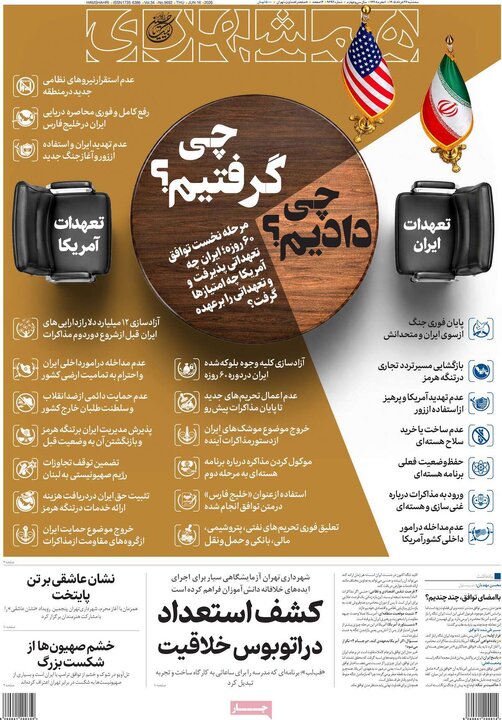 روزنامه