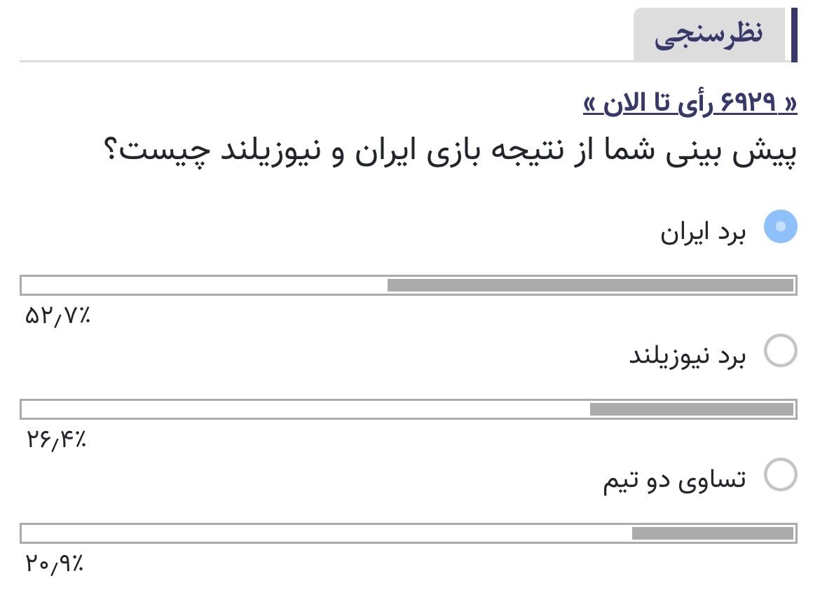 عکس | ایران؛ برنده بازی با نیوزیلند شد!