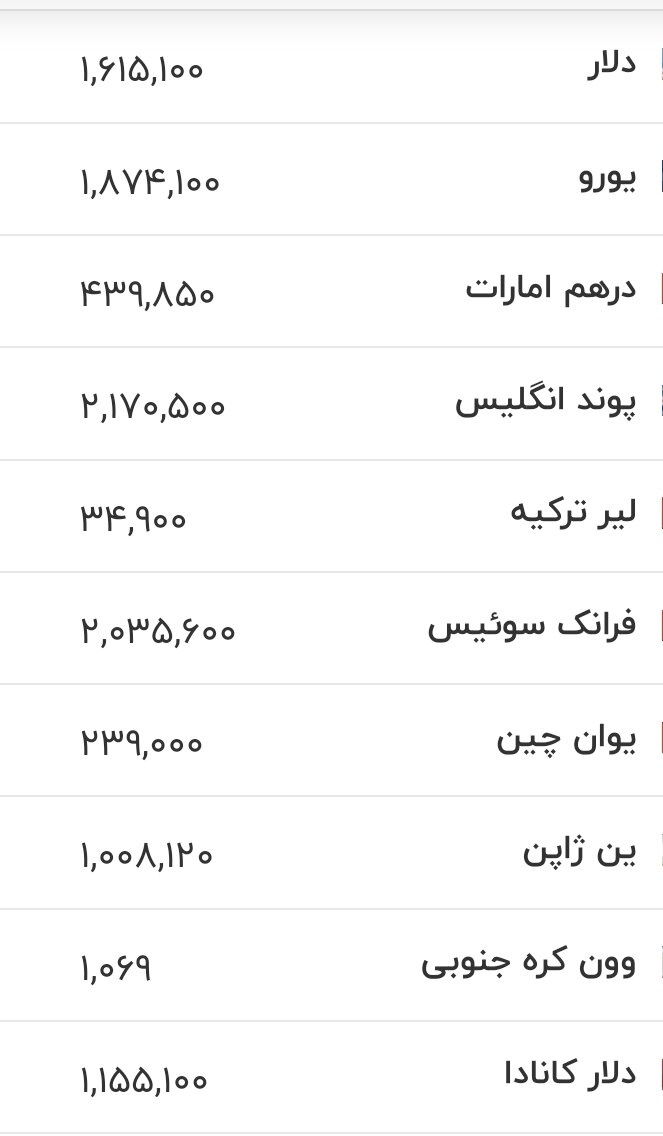 قیمت زمان بازگشایی دلار، یورو و سایر ارزها امروز ۲۶ خرداد ۱۴۰۵/ ورود دلار به کانال ۱۵۰ هزار تومان هم جدی شد؟ + جدول