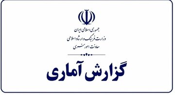 اجرای ۲۲۹ اثر در حوزههای تئاتر و موسیقی/ تداوم فعالیت ۸۵ نگارخانه در سراسر کشور اجرای ۲۲۹ اثر در حوزههای تئاتر و موسیقی/ تداوم فعالیت ۸۵ نگارخانه در سراسر کشور
