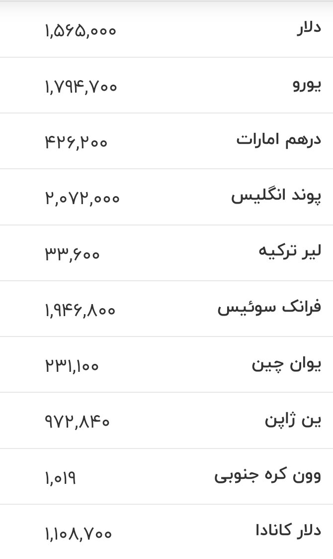 قیمت دلار، یورو و سایر ارزها امروز ۲۹ خرداد ۱۴۰۵/ دلار ۱۵۶ هزار تومان قیمت خورد + جدول