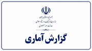 گزارشی از وضعیت هنرستان‌های هنرهای زیبای کشور
