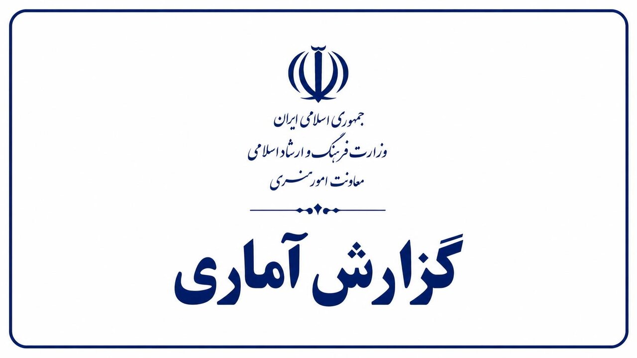 گزارشی از وضعیت هنرستان‌های هنرهای زیبای کشور