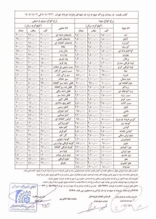 قیمت رسمی میوه و سبزی اعلام شد/ قیمت خیار به ۱۰۰ هزار تومان رسید + جدول