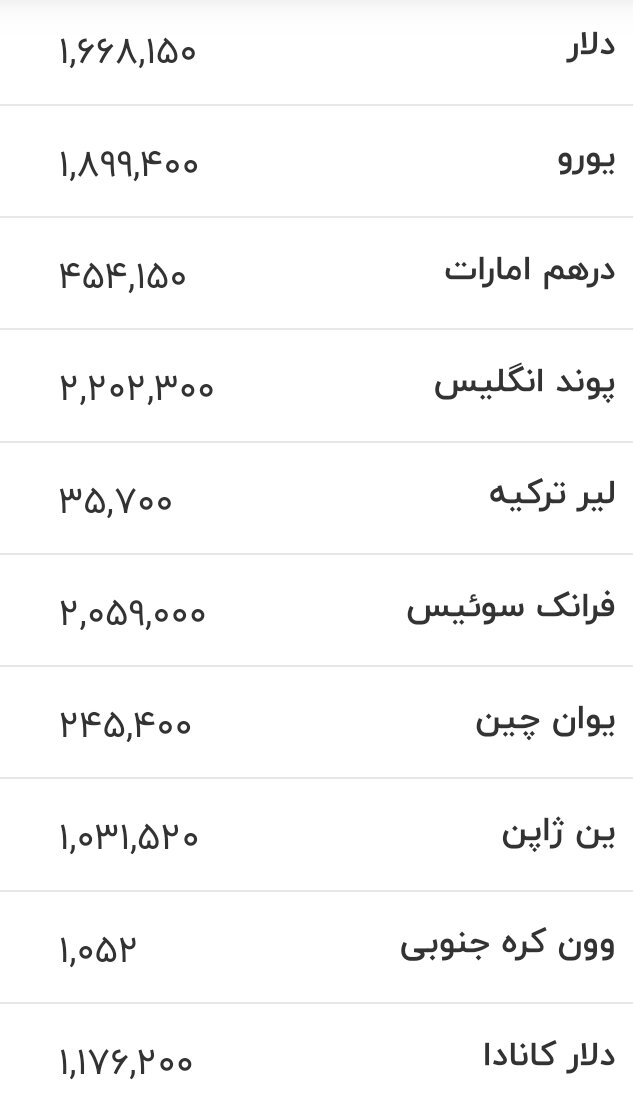 قیمت زمان بازگشایی دلار، یورو و سایر ارزها امروز ۷ تیرماه ۱۴۰۵/جدول