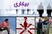 نرخ بیکاری در سال گذشته اعلام شد/ آمار عجیب از میزان بیکاری جوانان