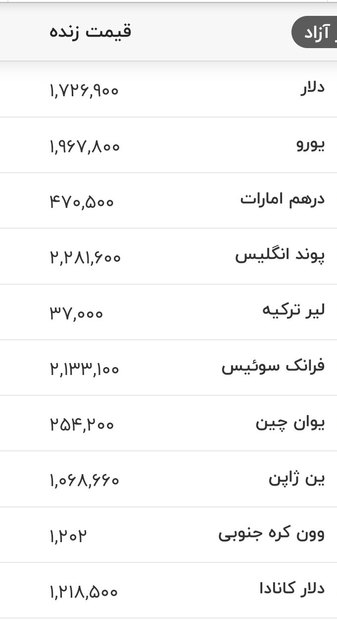قیمت زمان بازگشایی دلار، یورو و سایر ارزها امروز ۸ تیرماه ۱۴۰۵/ دلار وارد کانال ۱۷۲ هزار تومان شد + جدول