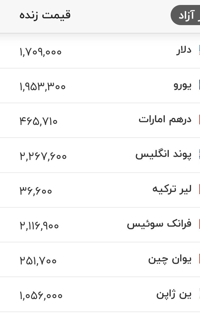 قیمت زمان بازگشایی دلار، یورو و سایر ارزها امروز ۹ تیرماه ۱۴۰۵/ قیمت دلار حساس شد + جدول
