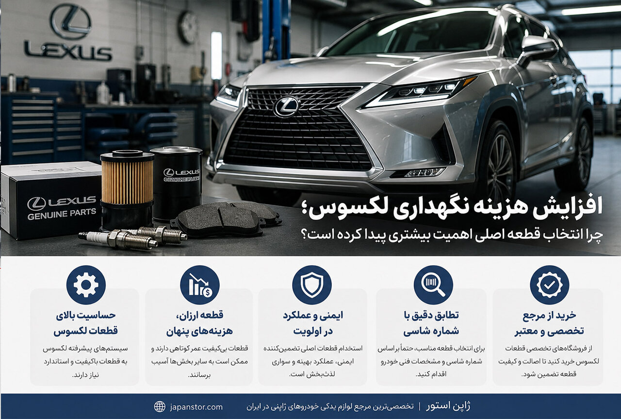 لکسوس ژاپن استور