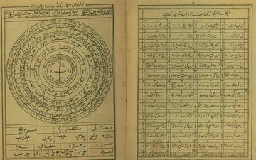 آموزش حروف «ابجد» توسط معصومان علیهالسلام در روایات آموزش حروف «ابجد» توسط معصومان علیهالسلام در روایات
