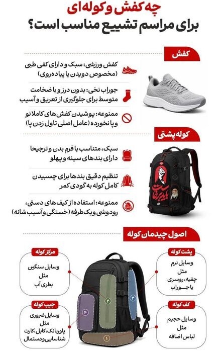 راهنمای جامع شرکت در مراسم وداع؛ نکات کلیدی بهداشتی و ایمنی