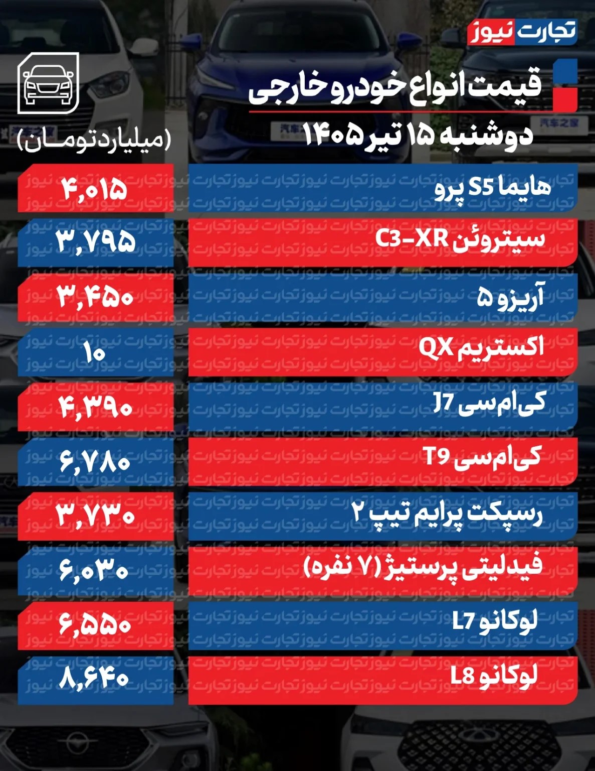 آخرین وضعیت قیمت خودرو در بازار/ سمند، پژو، ریرا، کوییک و تارا چند شد؟ + جدول