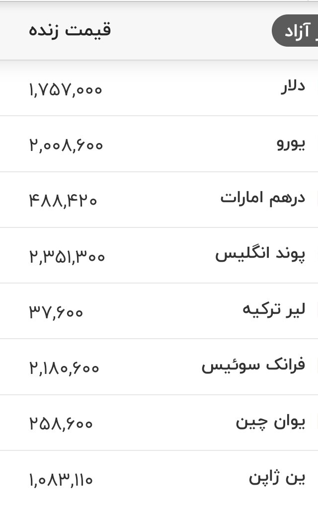 قیمت زمان بازگشایی دلار، یورو و سایر ارزها امروز ۱۶ تیرماه ۱۴۰۵/ جدول